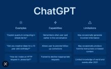 ChatGPT là gì: Giải thích dễ hiểu cho người không biết công nghệ